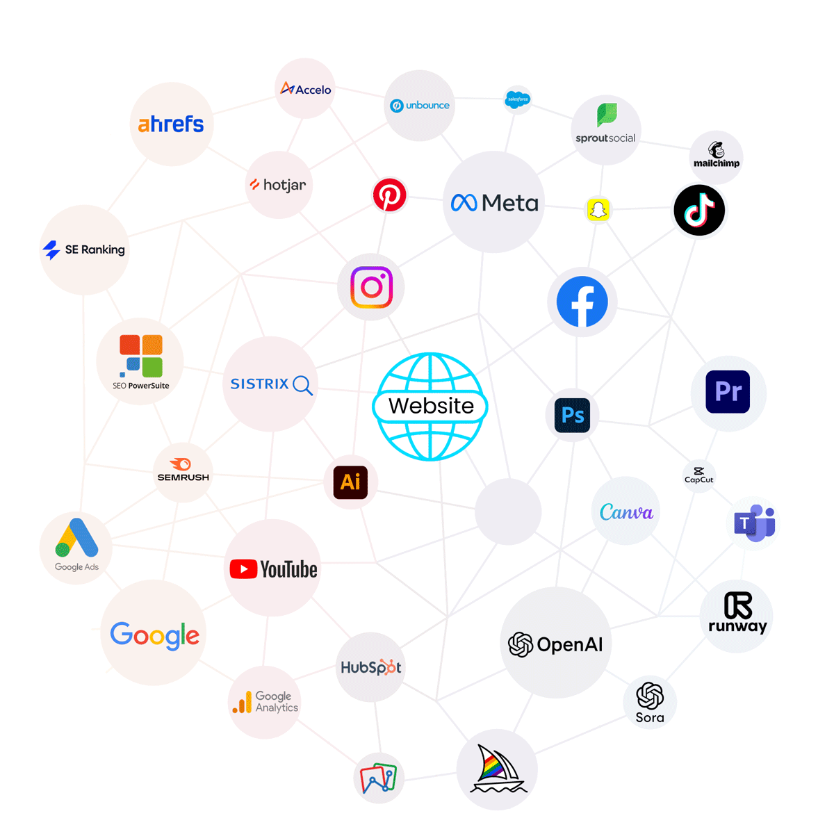 Digital Marketing Tools Animation